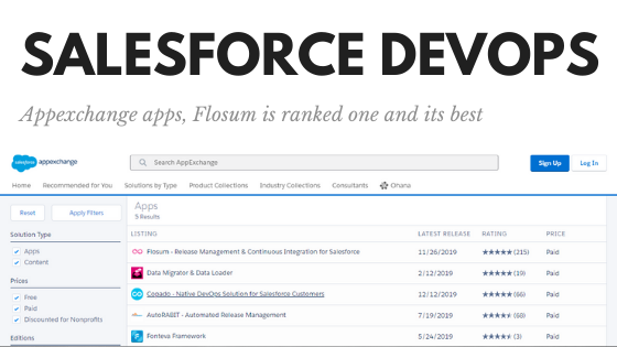 Salesforce App Exchange Apps