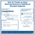 How to Create an Apex Sharing Reason in Salesforce (Custom Objects)