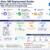 Salesforce Data 360 Deployment Guide: Complete Walkthrough for Data Cloud Metadata, DevOps Data Kits, Activation & Sequencing